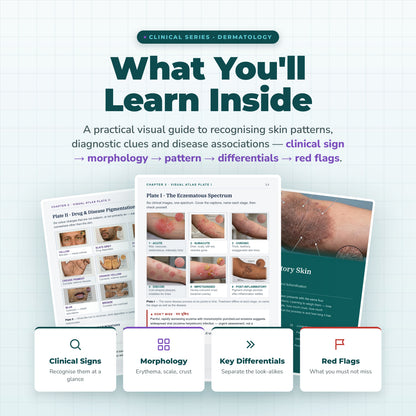 Dermatology Clinical Signs Guide