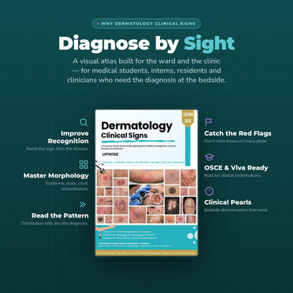 Dermatology Clinical Signs Guide