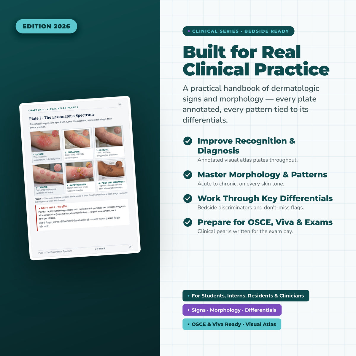 Dermatology Clinical Signs Guide