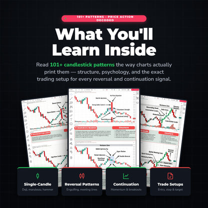 101+ CANDLESTICK PATTERNS DECODED