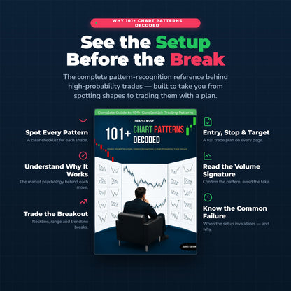 UPWISE Trading Mastery Bundle