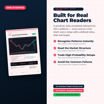 101+ Chart Patterns Decoded