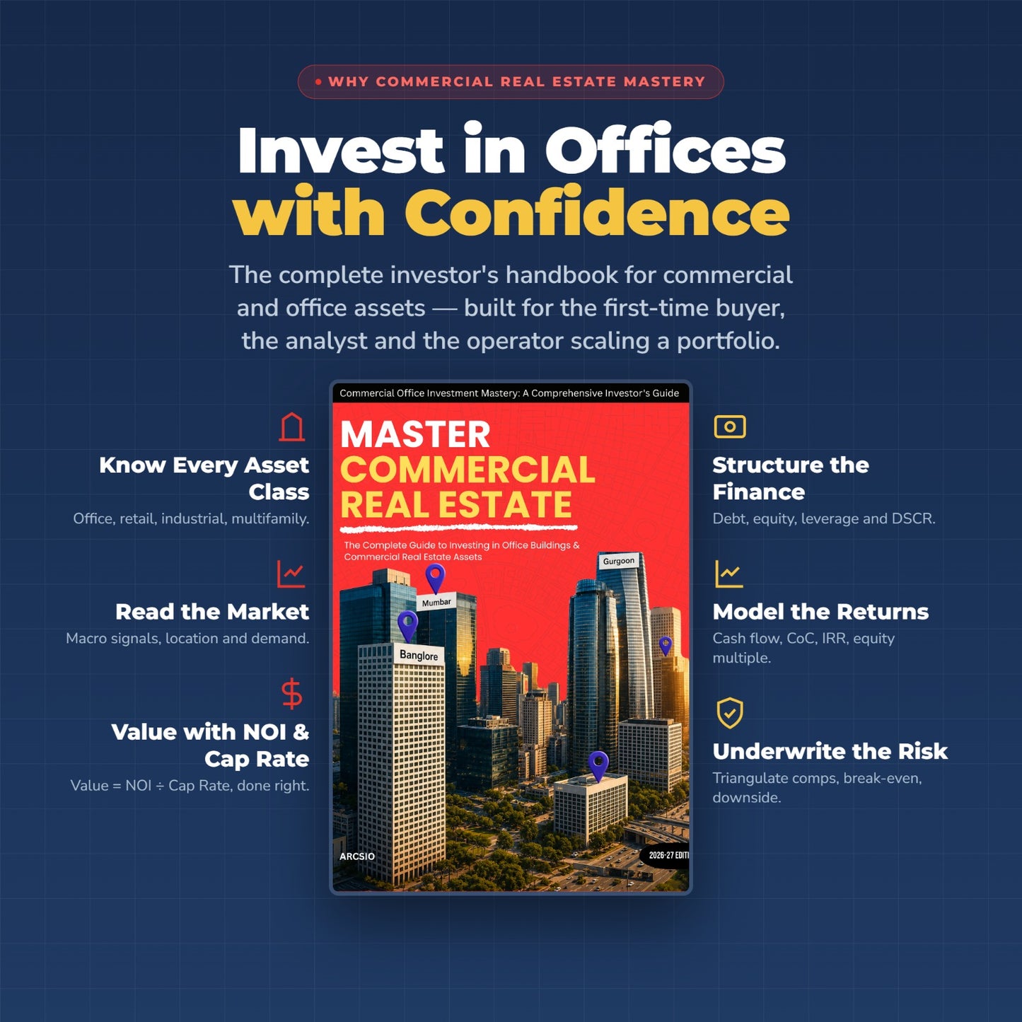 3-in-1 Real Estate Mastery Bundle