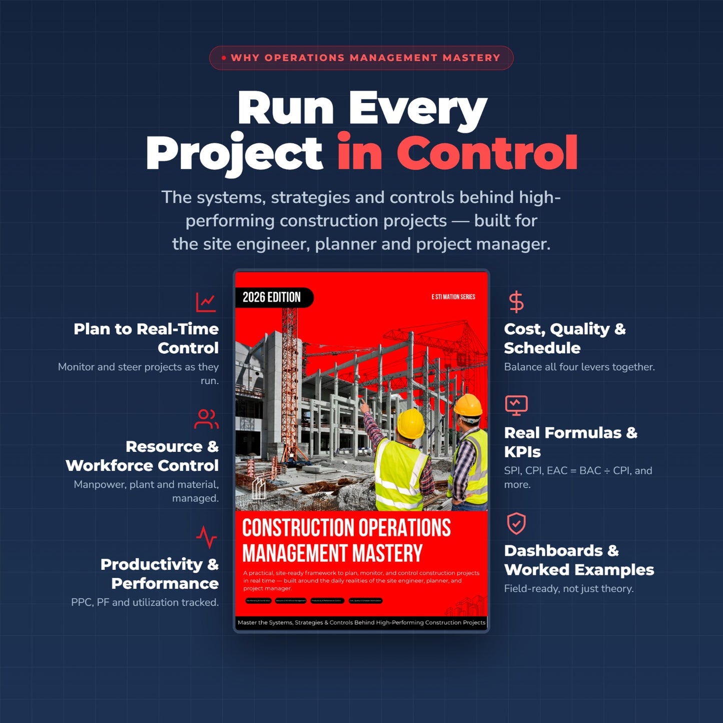 4-in-1 Construction Mastery Bundle