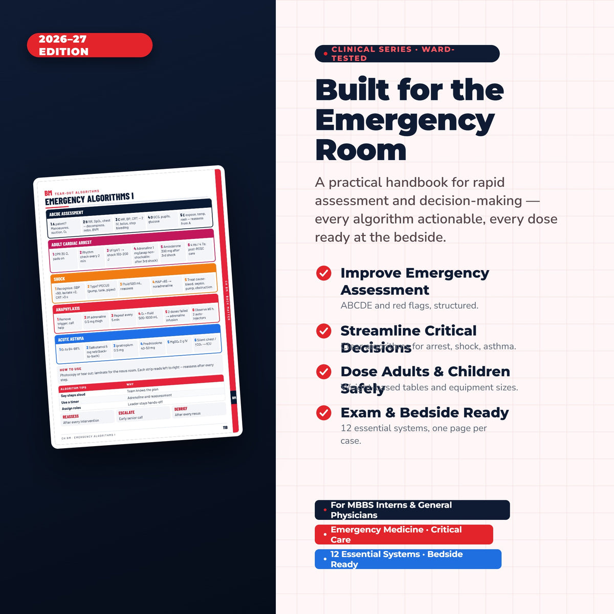 Emergency Management Clinical Guide