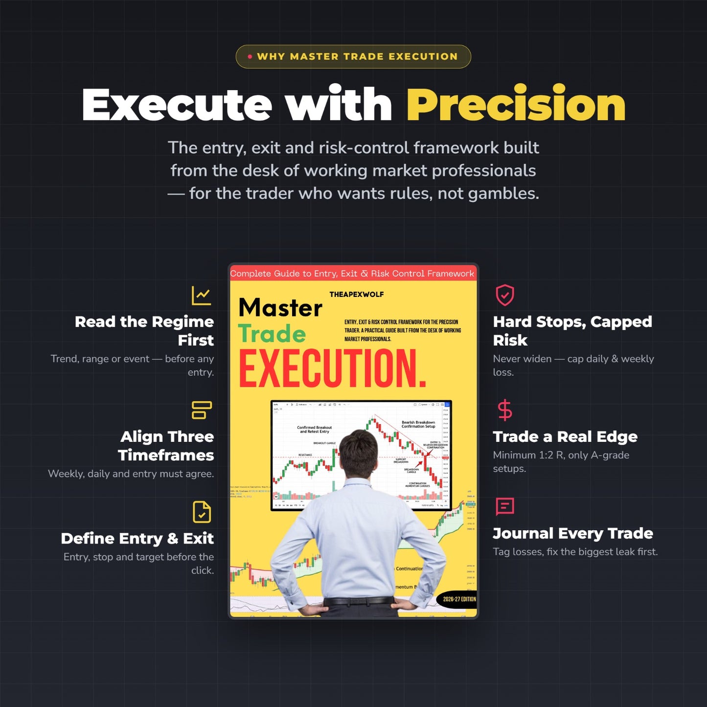 Master Trade Execution