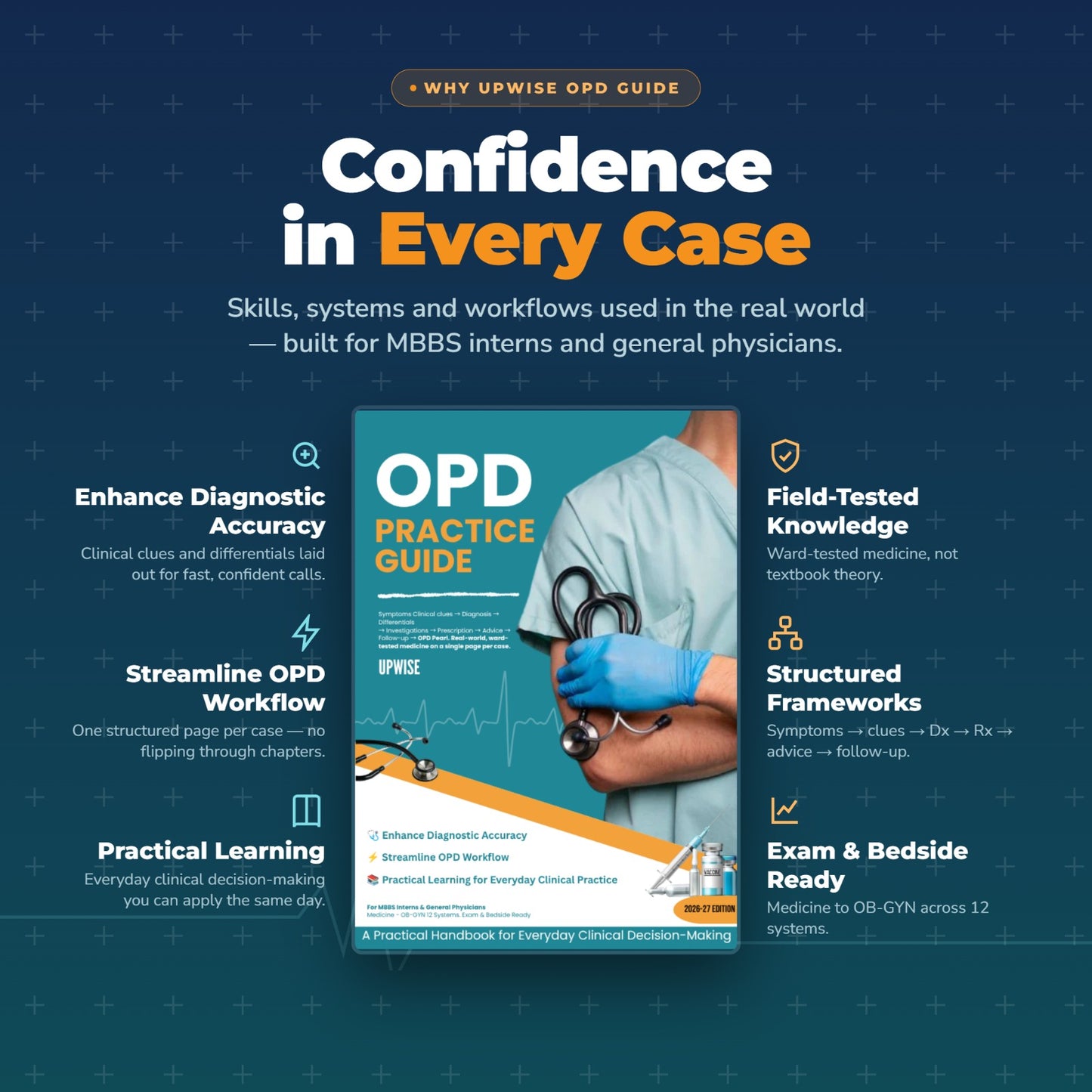 OPD Practice Guide