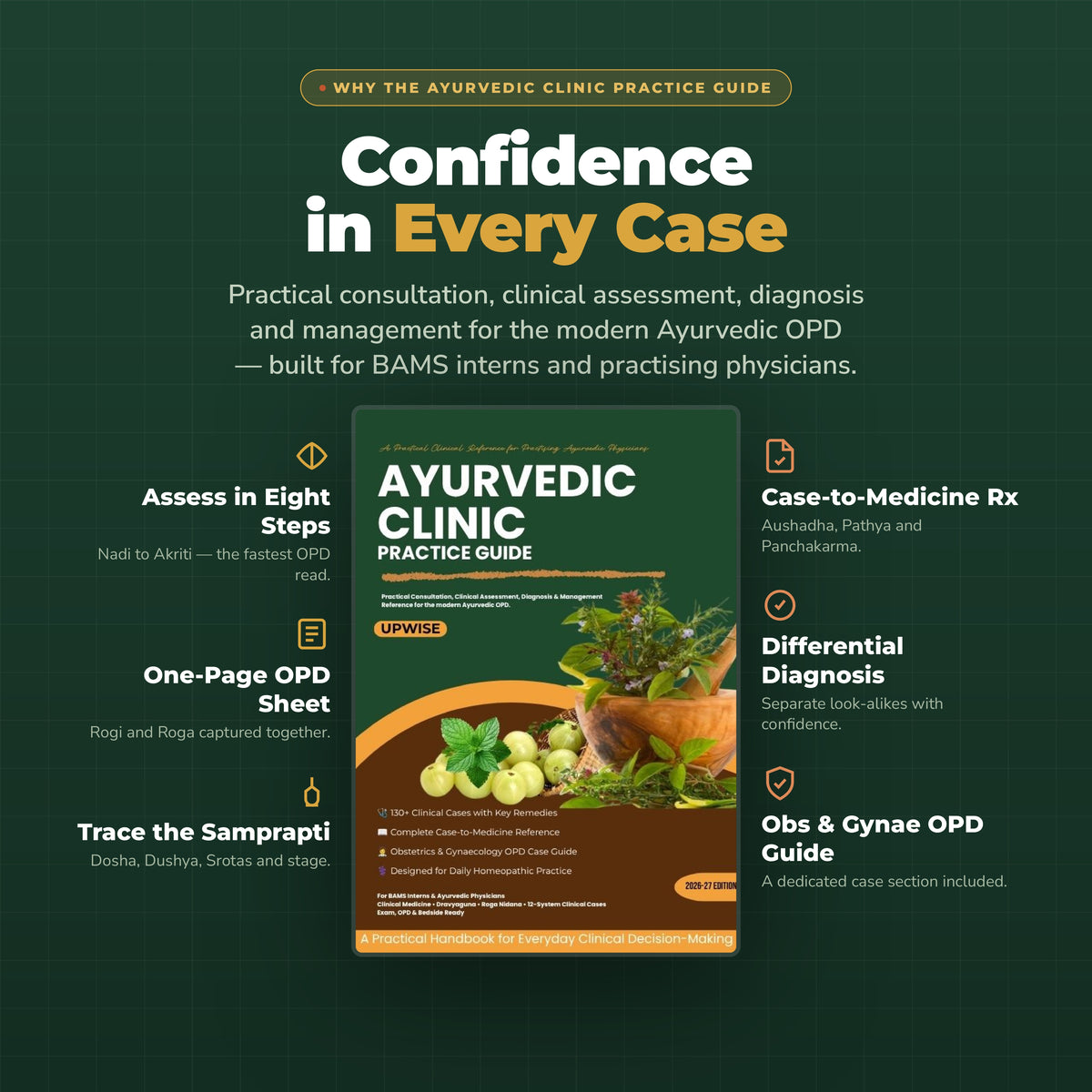 Ayurvedic Clinic Practice Guide