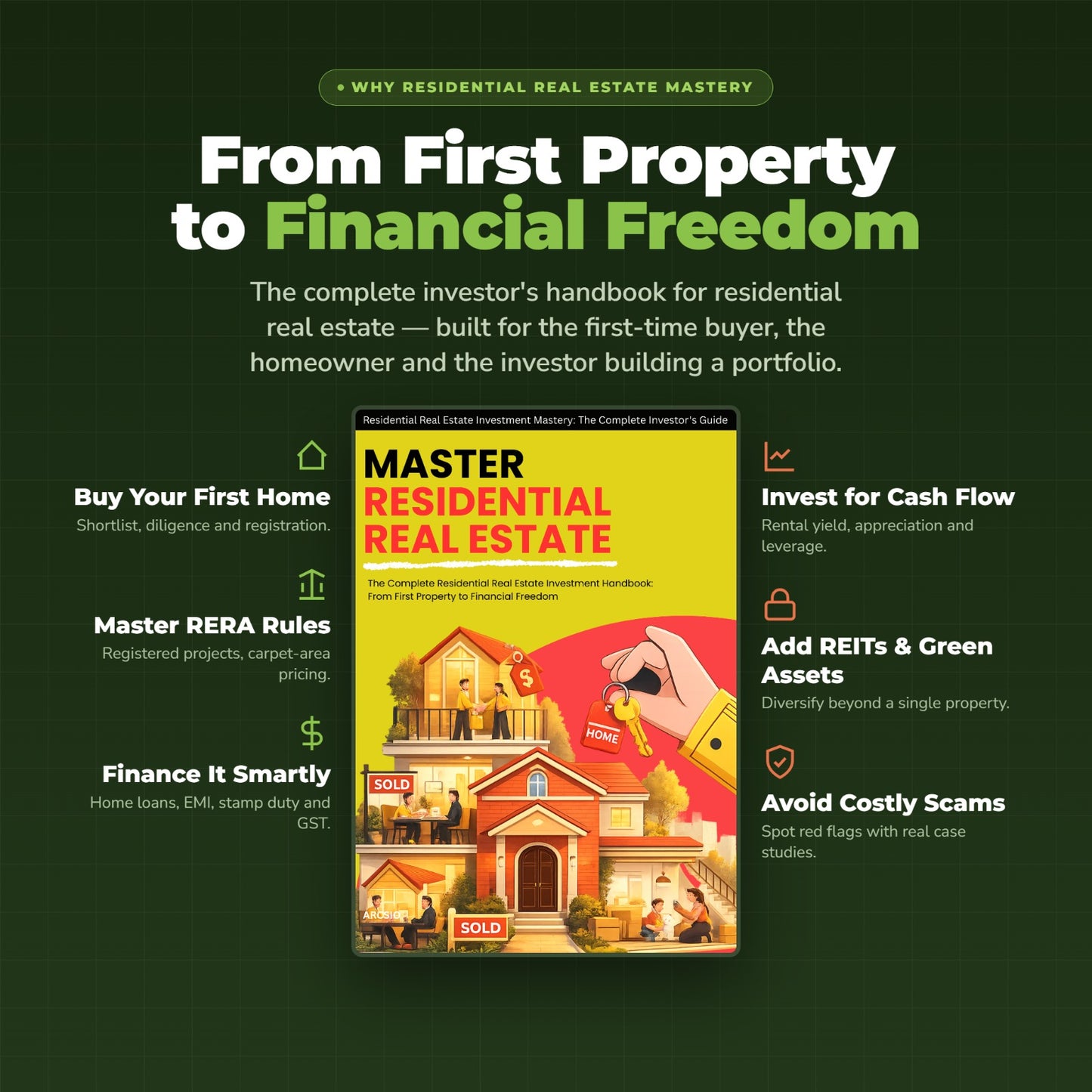 3-in-1 Real Estate Mastery Bundle