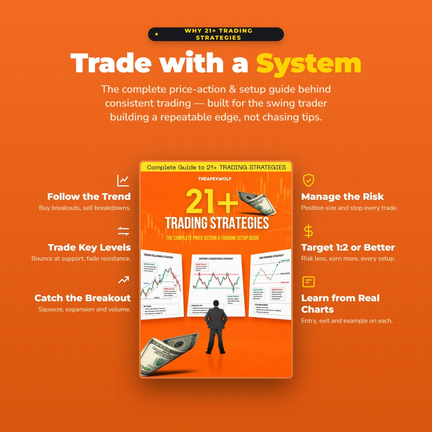 21+ Trading Strategies