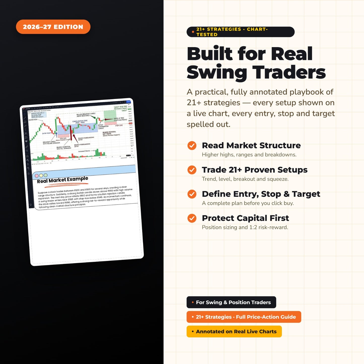 21+ Trading Strategies